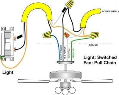 ceiling fan light connected to light switch