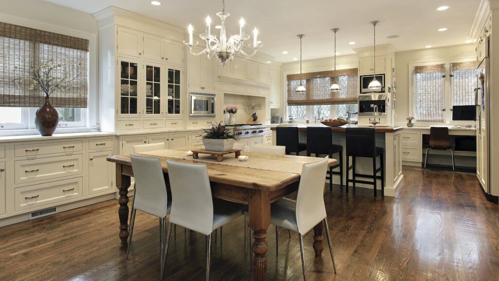 besthomegear.com Painted White Kitchen - Best Home Gear