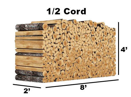 besthomegear.com Half Cord Of Wood Size | Best Home Gear